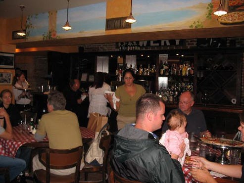 600_nyc_bar_dining.jpg