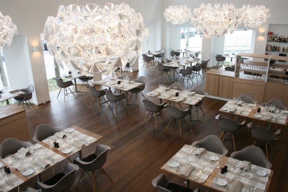 Best Copenhagen Restaurants Top 10Best Restaurant Reviews