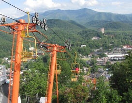 10Best Takes the Kids to Gatlinburg