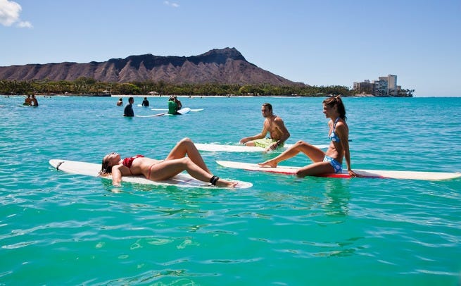 Hawaii - Paradise in the Pacific