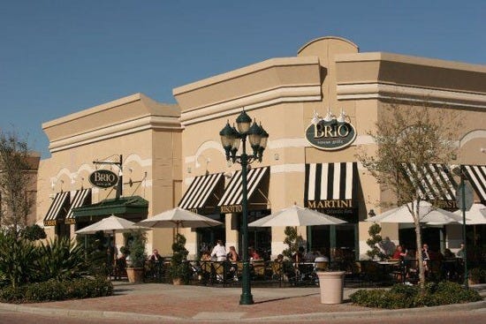 Winter Park Village: Orlando Shopping Review - 10Best Experts and