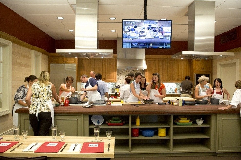 Charleston Cooks!: Charleston Shopping Review - 10Best Experts and