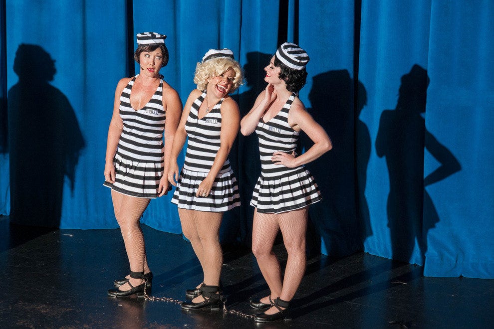 Capone's Dinner & Show Orlando Restaurants Review 10Best Experts and