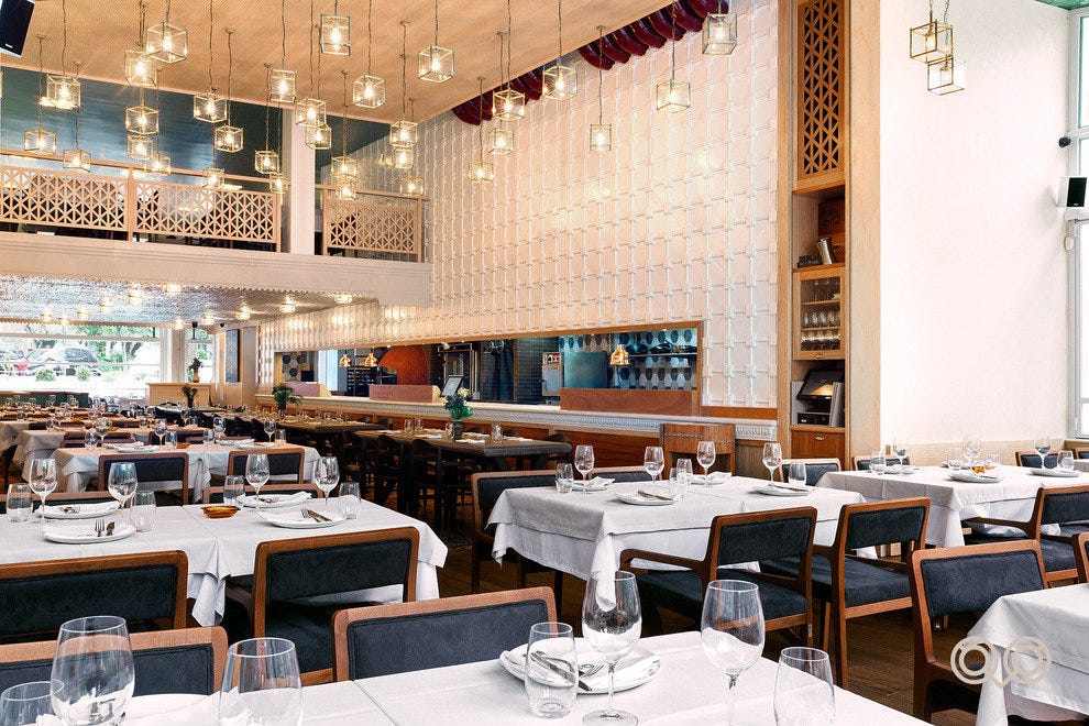 Cookoovaya Athens Restaurants Review 10Best Experts and Tourist Reviews