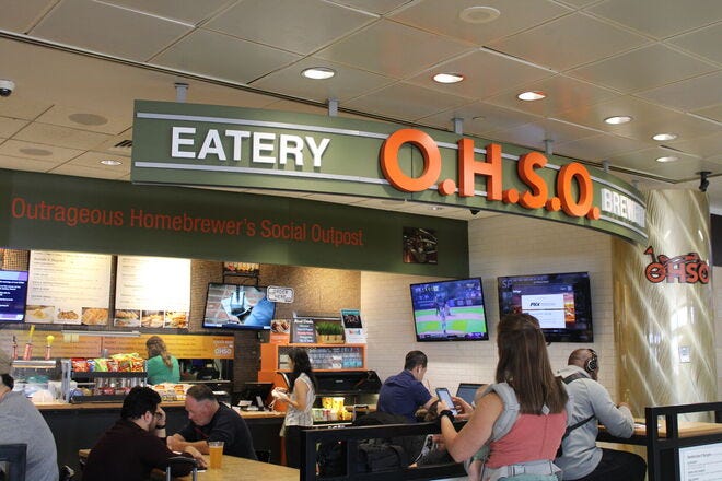 O.H.S.O Brewery