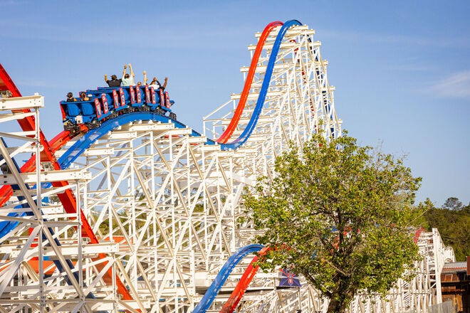 What is the Best Roller Coaster for 2024