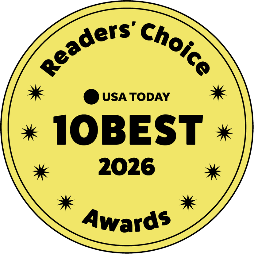 USA TODAY 10BEST Readers' Choice Awards (2026)